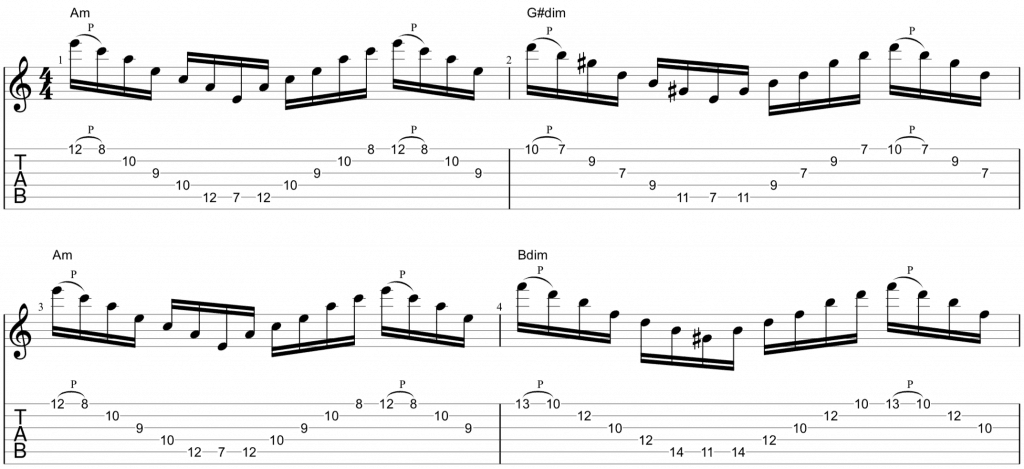 Harmonic Minor Arpeggios Life In Keys