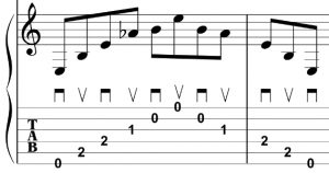 E Major chord