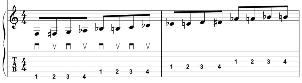 4 note per string 1