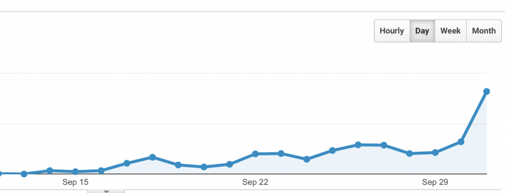 traffic September