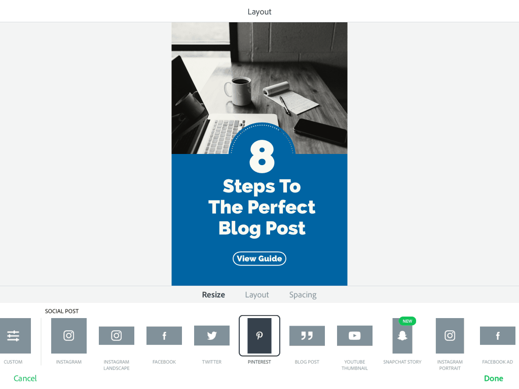 the perfect blog post