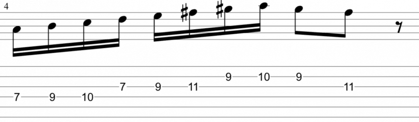 Melodic Minor Scale and Modes for Guitar | Life In 12 Keys