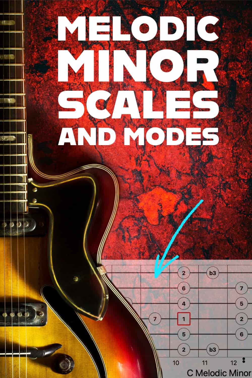 Melodic Minor Scale and Modes for Guitar