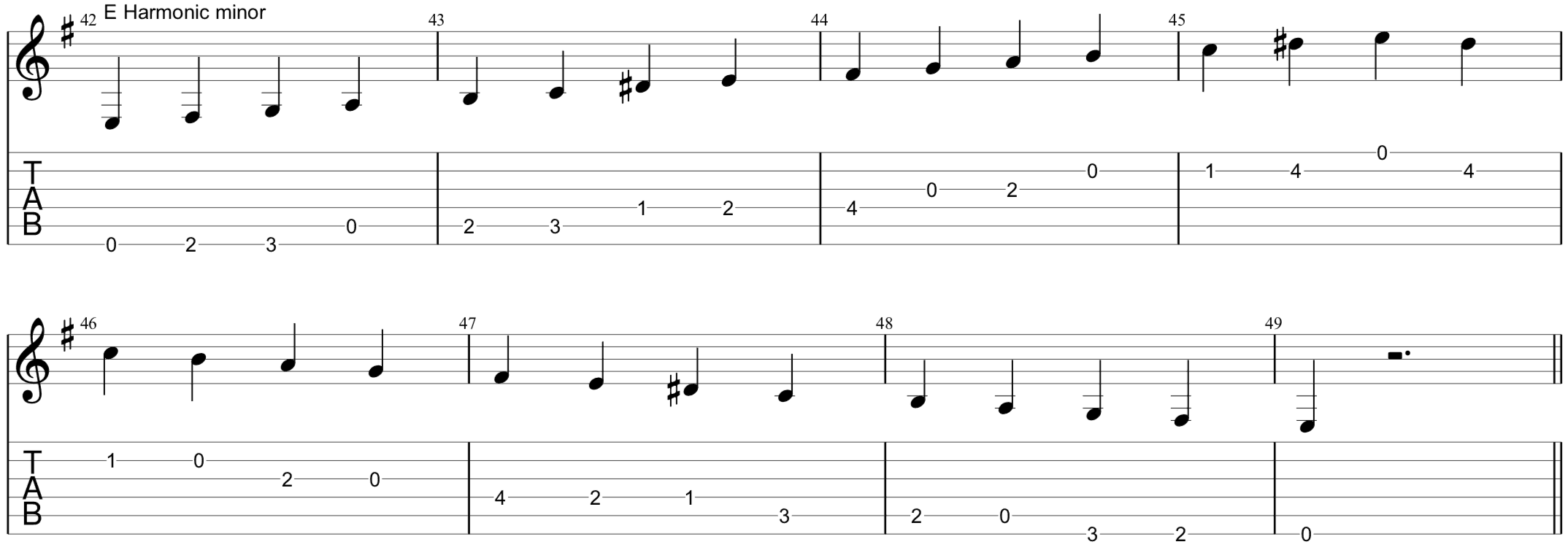 E Harmonic minor with TAB