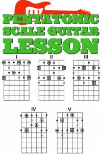 Guitar Lesson - Pentatonic Scales. Shapes history, analysis and usage including video and music examples.