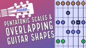 More Guitar shapes by request. I'm going to revisit the Pentatonic Scale. Particularly the minor pentatonic scale and how it overlaps notes in it's parent Major Key.