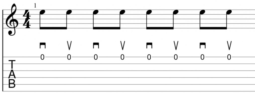 Alternate picking open strings