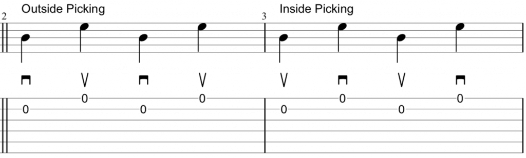 alternate picking 2 strings