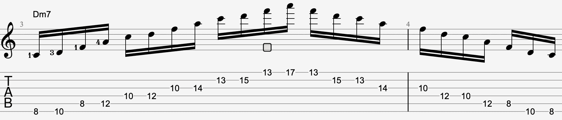 d minor 7 tab