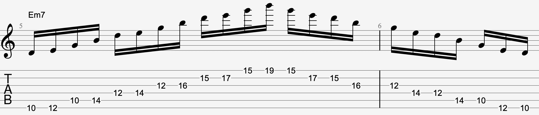 e minor 7 tab