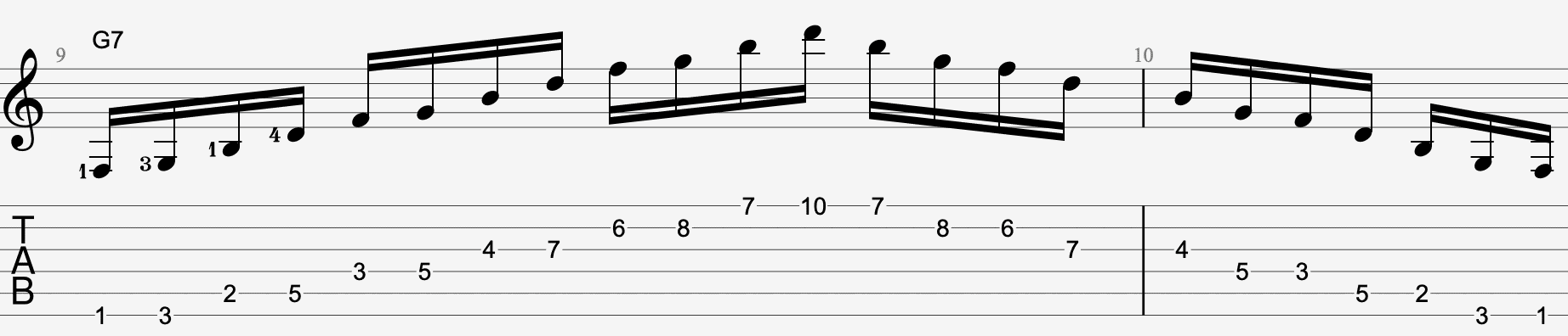 G dom 7 guitar tab