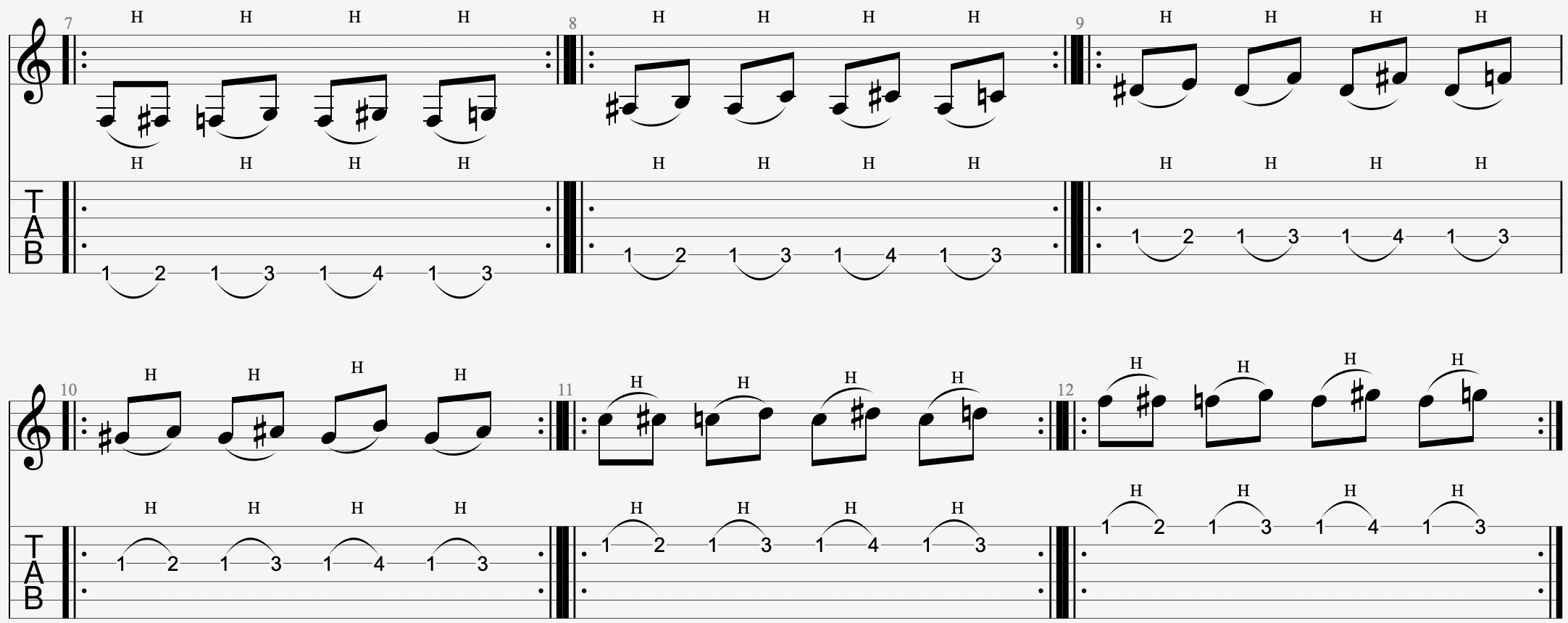 Hammer On warm-up exercise for Guitar