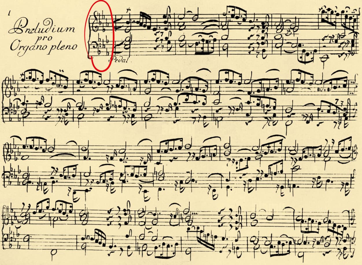 Key signatures in the circle of fifths